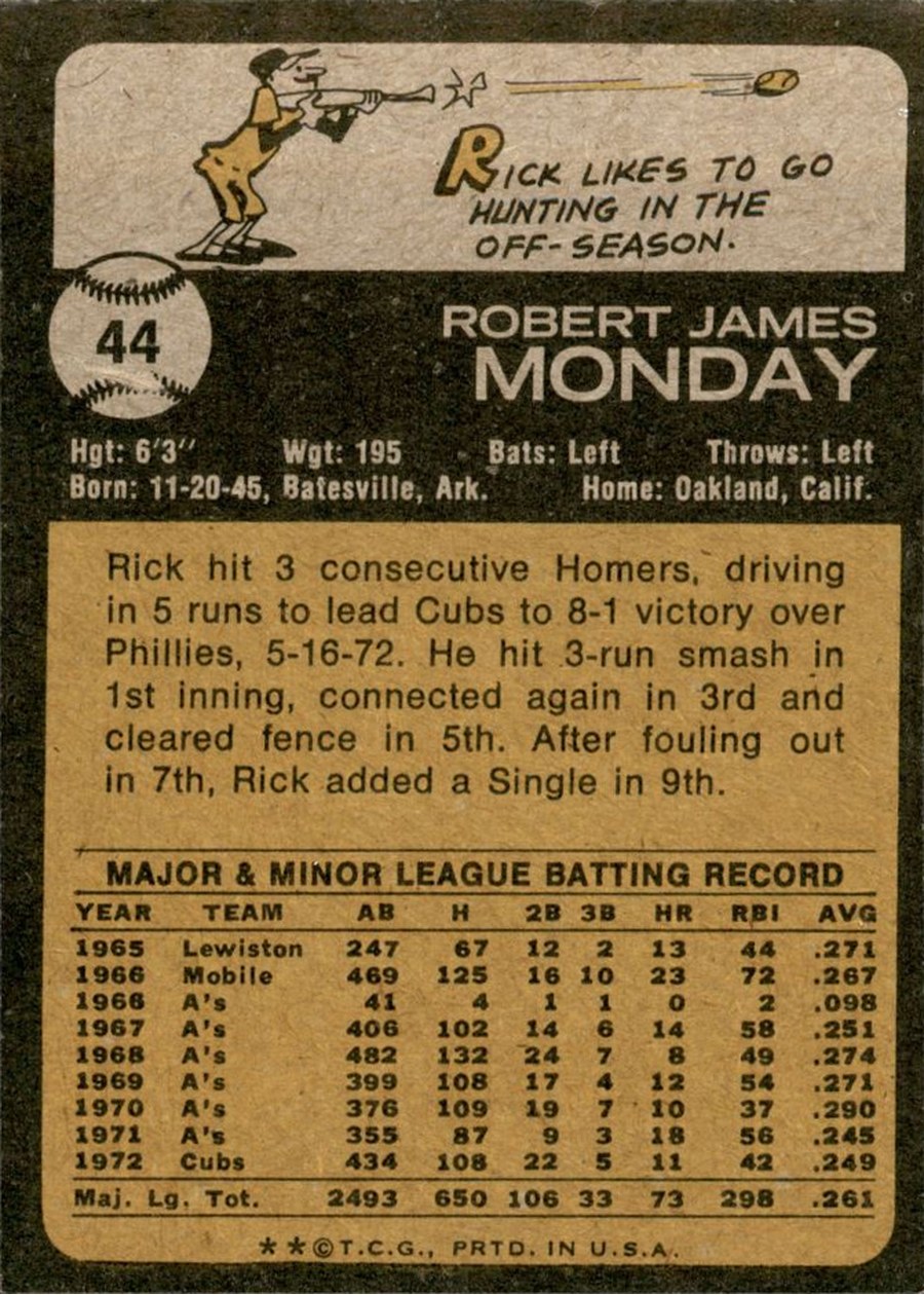 1973 Topps #44 Rick Monday card back