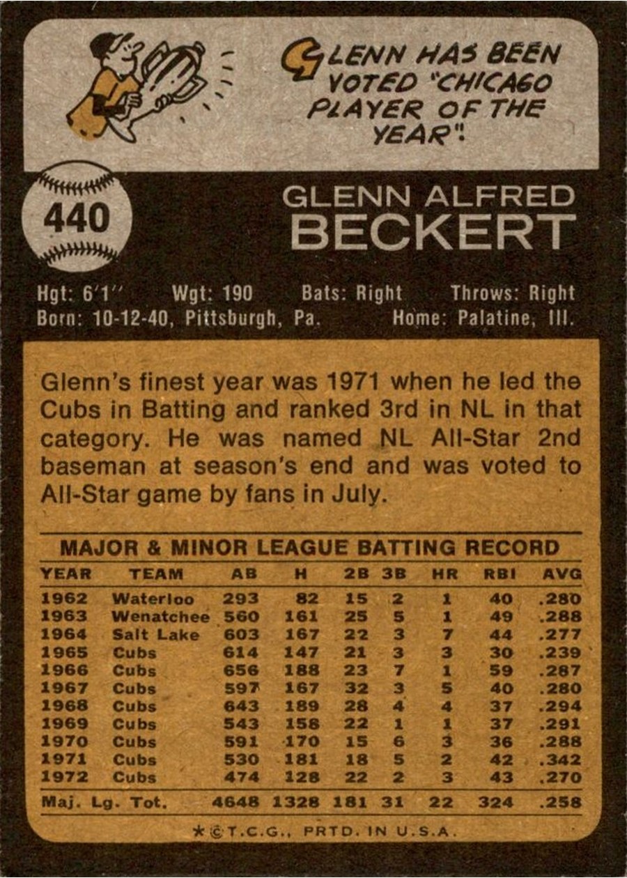 1973 Topps #440 Glenn Beckert card back