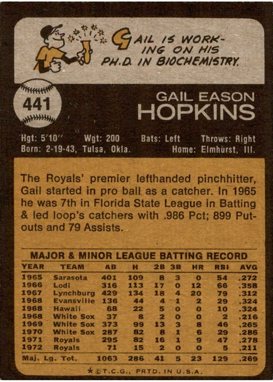1973 Topps #441 Gail Hopkins card back
