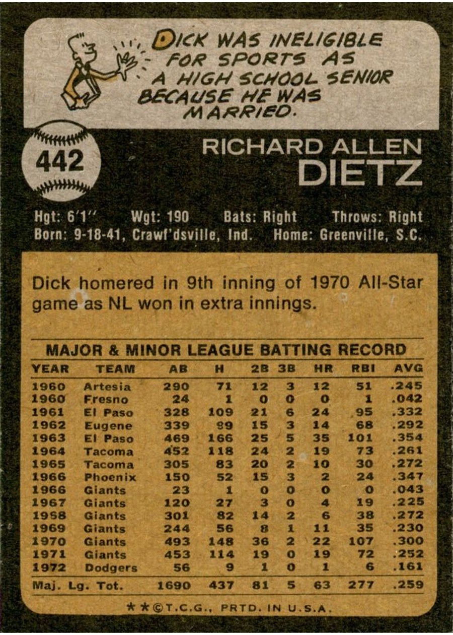 1973 Topps #442 Dick Dietz card back