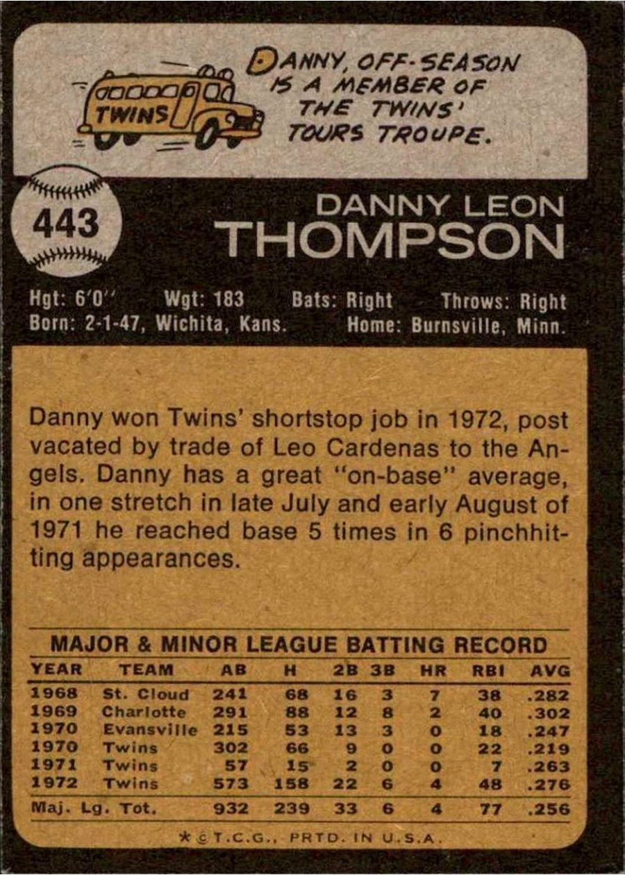 1973 Topps #443 Danny Thompson card back