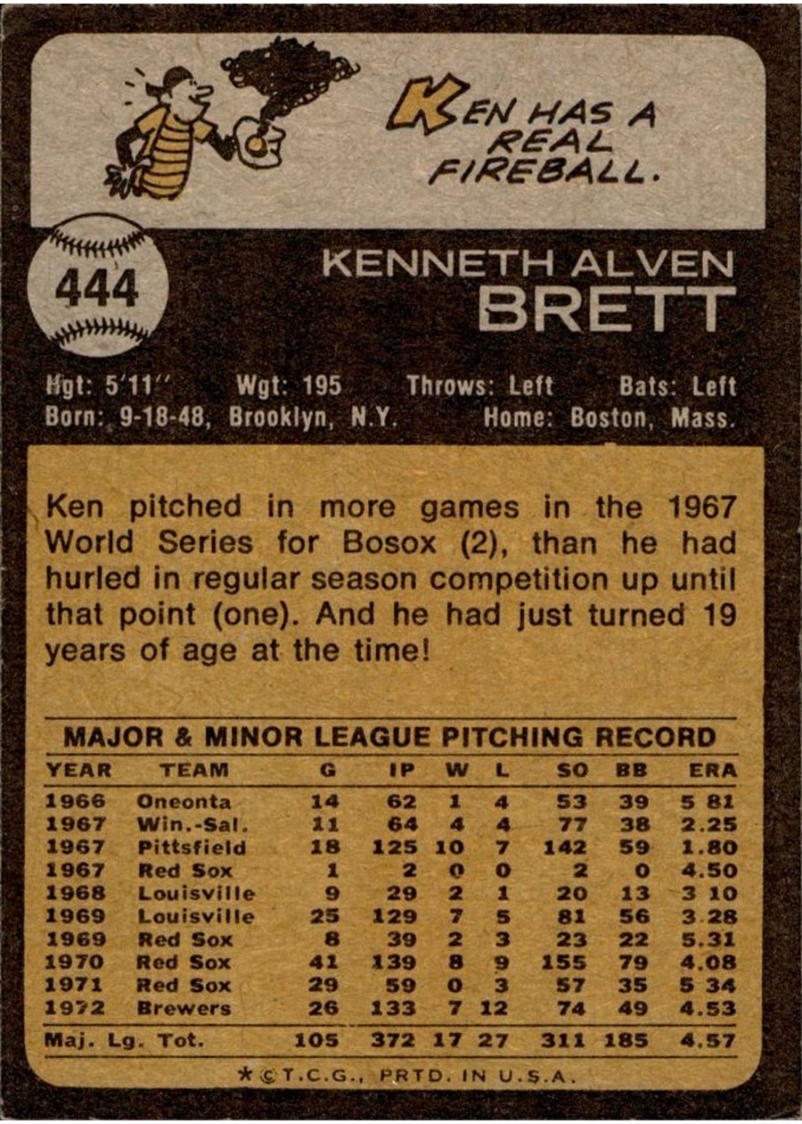 1973 Topps #444 Ken Brett card back
