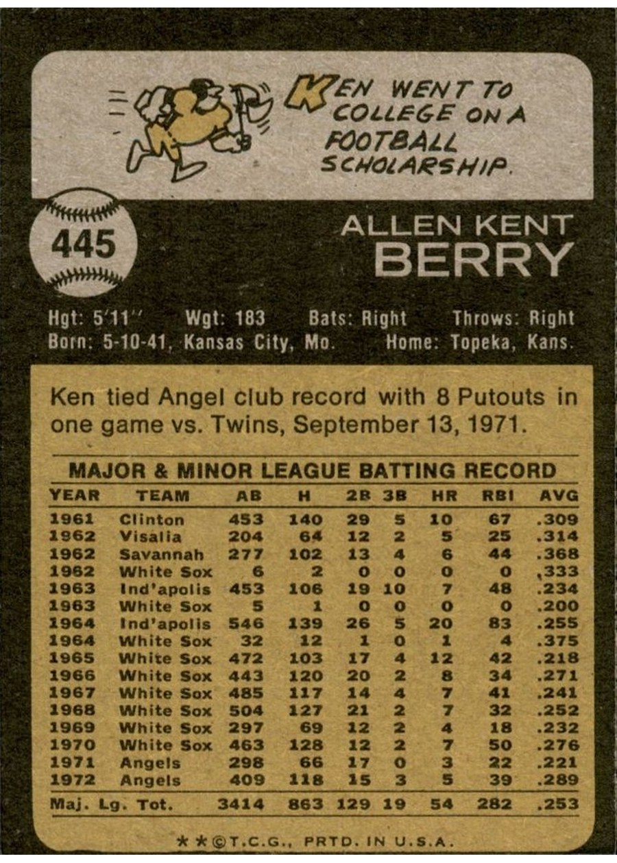 1973 Topps #445 Ken Berry card back