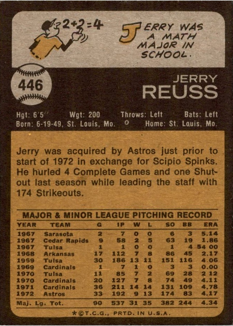 1973 Topps #446 Jerry Reuss card back