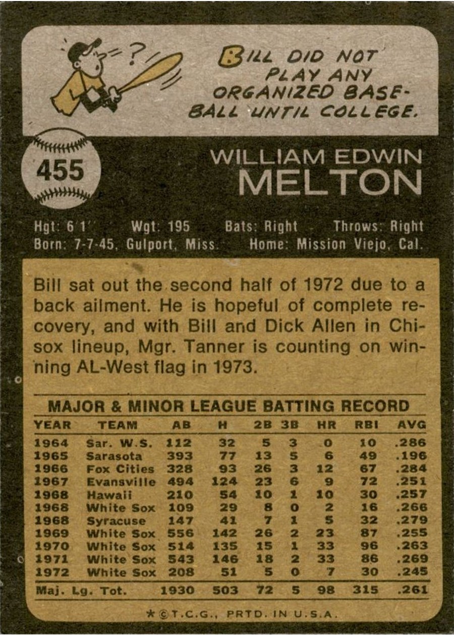 1973 Topps #455 Bill Melton card back
