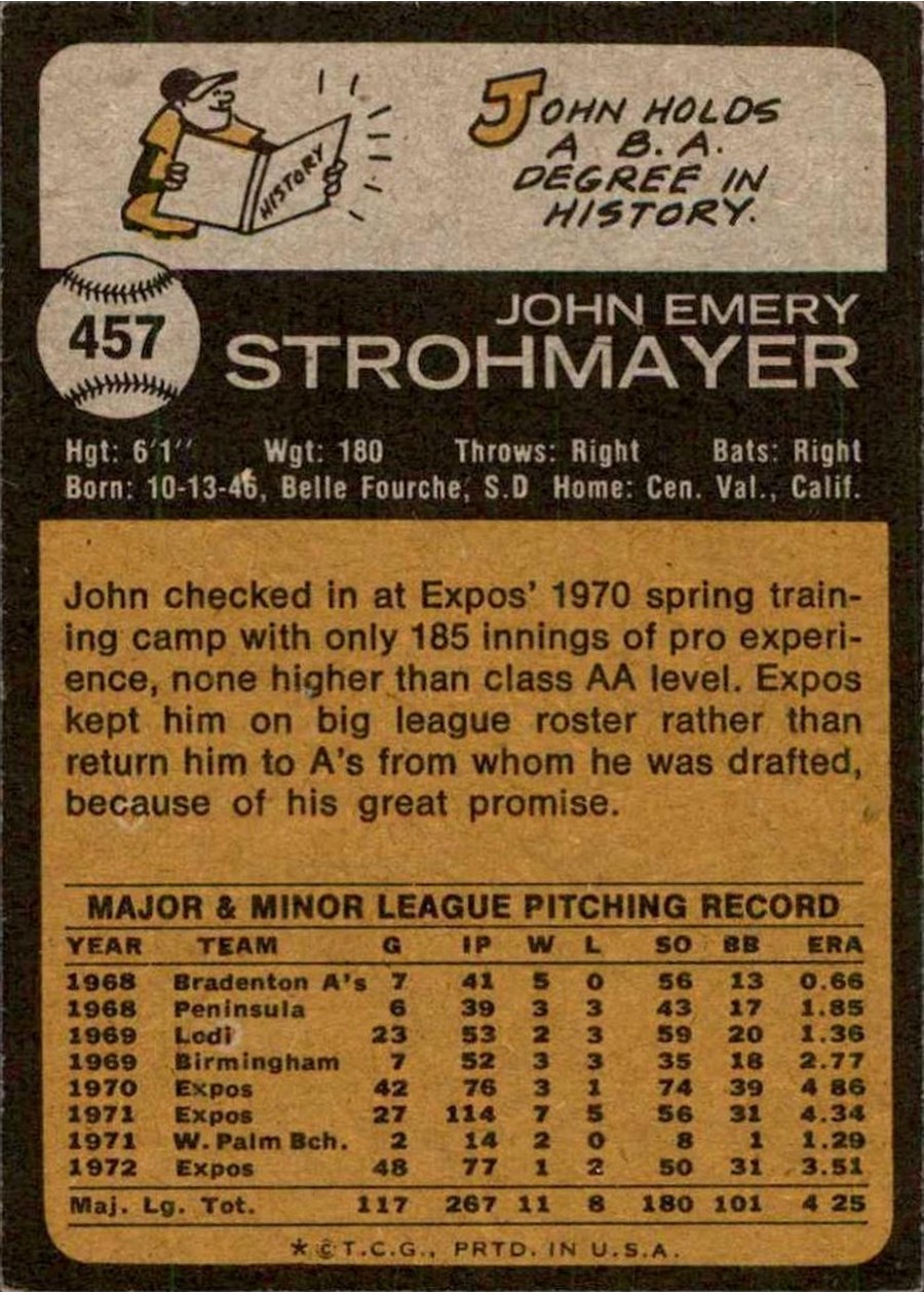 1973 Topps #457 John Strohmayer card back