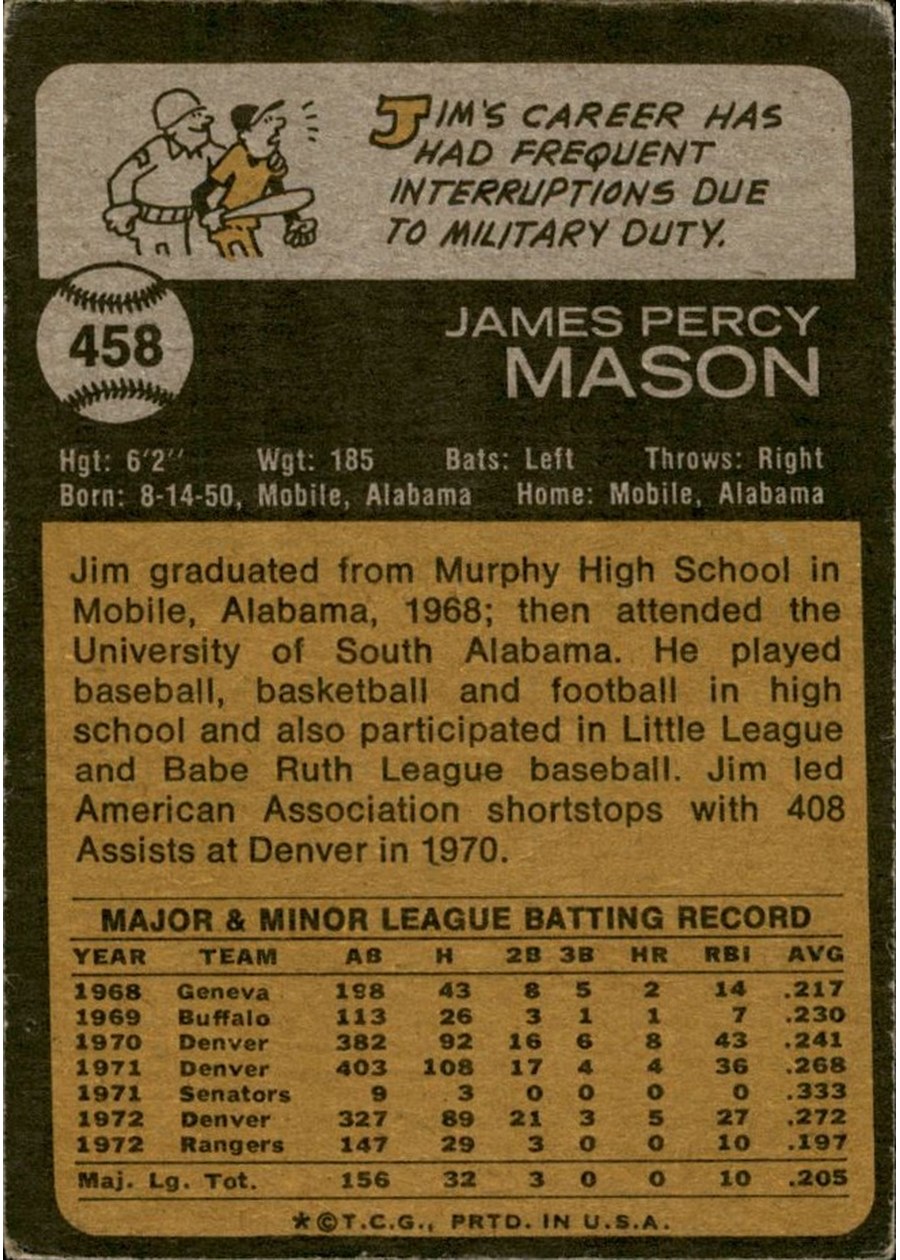 1973 Topps #458 Jim Mason card back