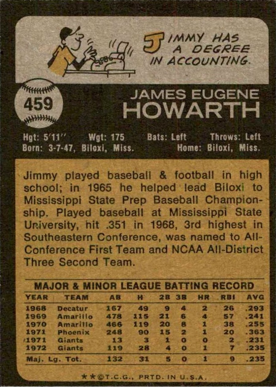 1973 Topps #459 Jimmy Howarth card back