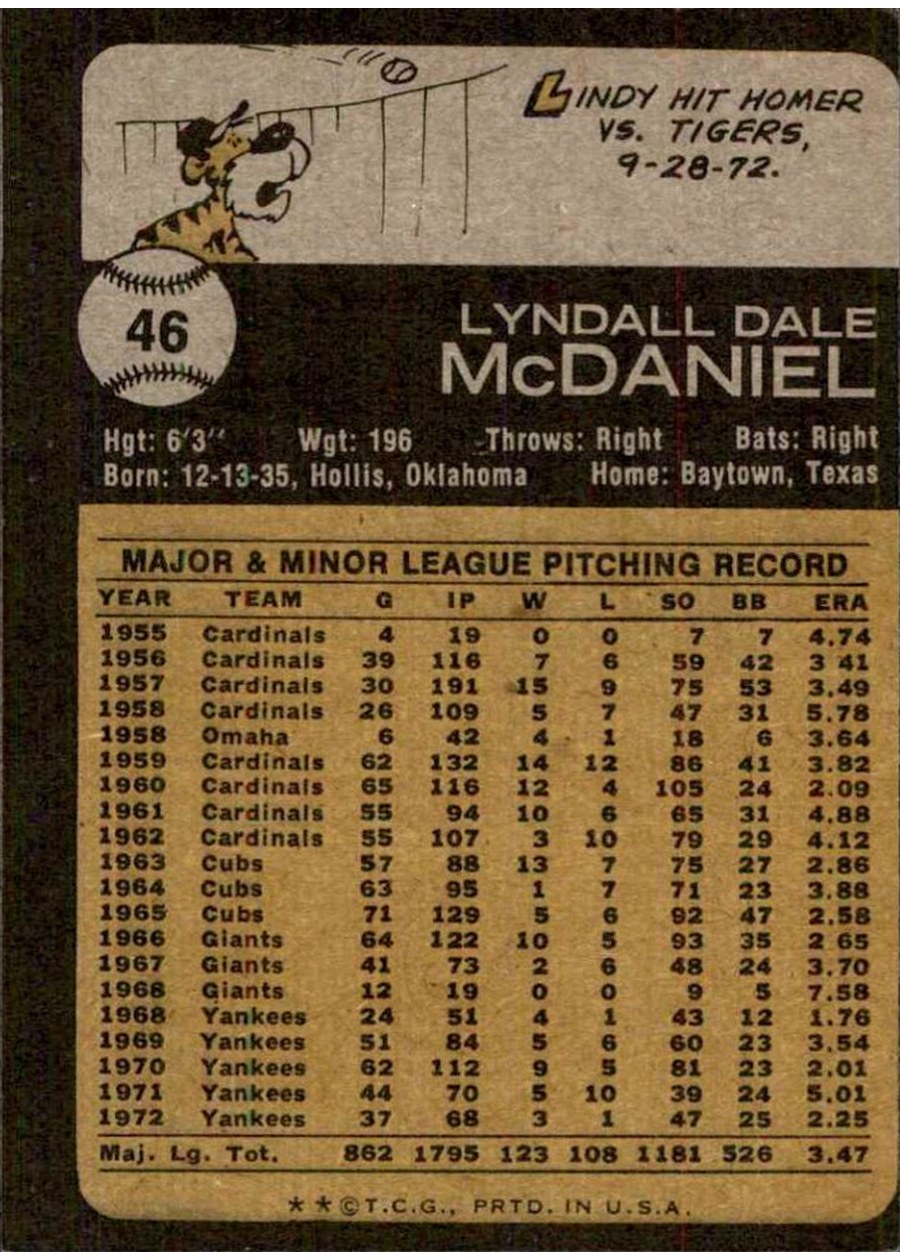 1973 Topps #46 Lindy McDaniel card back