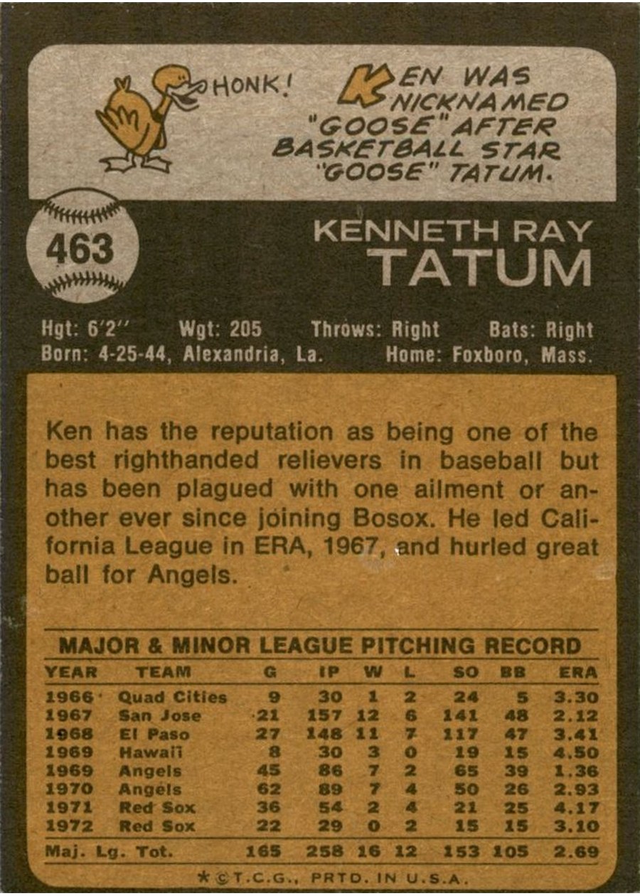 1973 Topps #463 Ken Tatum card back