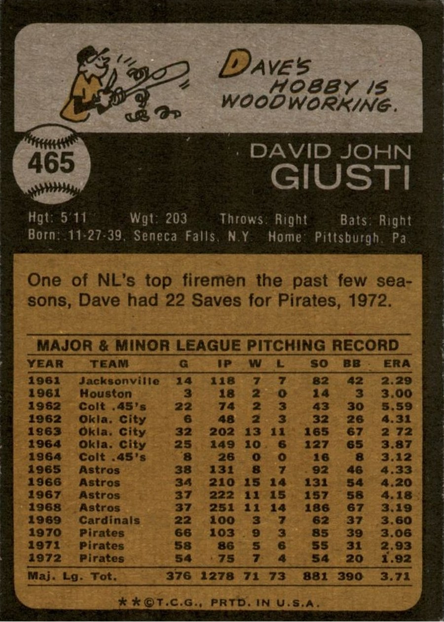 1973 Topps #465 Dave Giusti card back