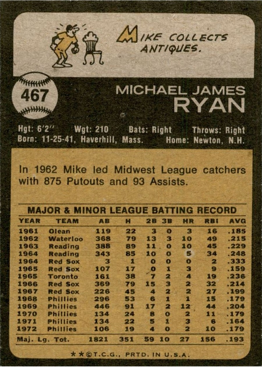 1973 Topps #467 Mike Ryan card back