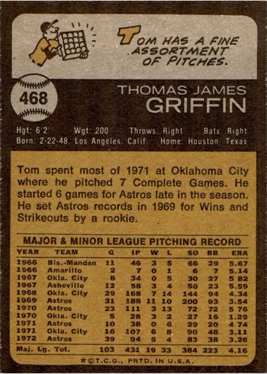 1973 Topps #468 Tom Griffin card back