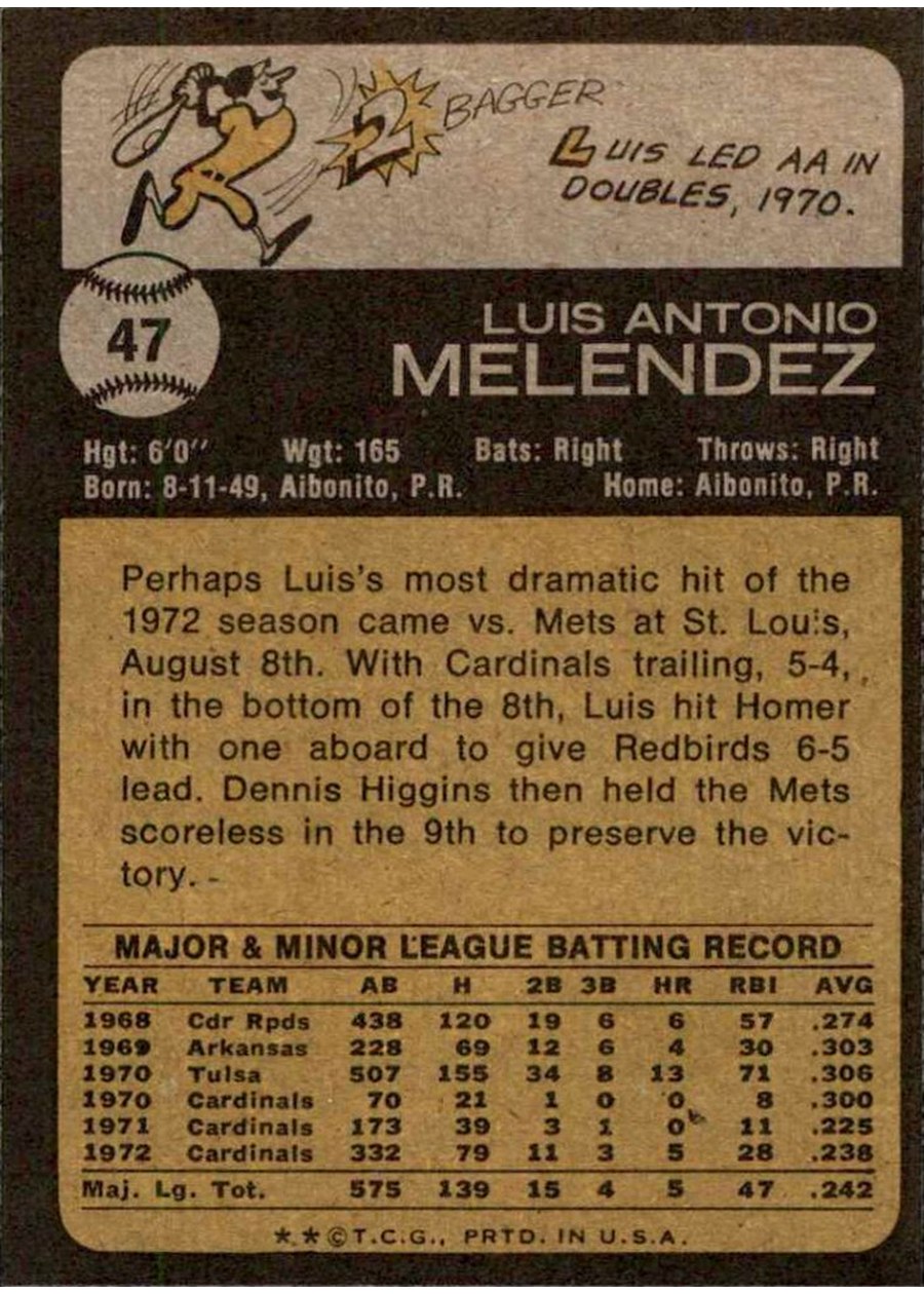 1973 Topps #47 Luis Melendez card back