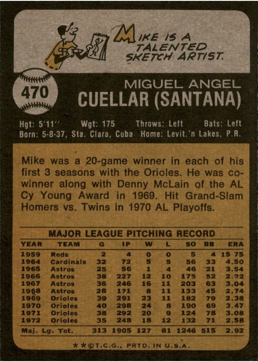1973 Topps #470 Mike Cuellar card back