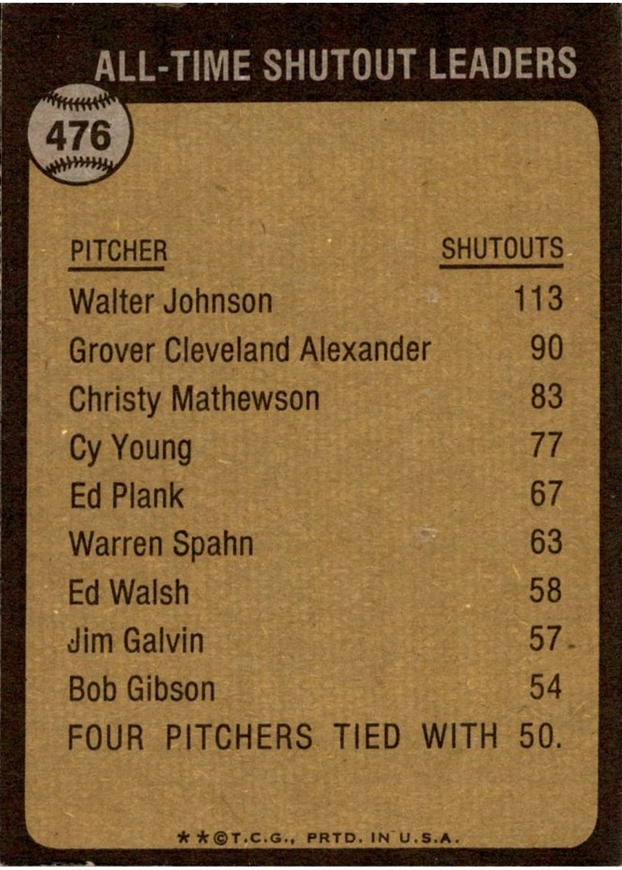1973 Topps #476 The All-Time Shutout Leader - Walter Johnson card back