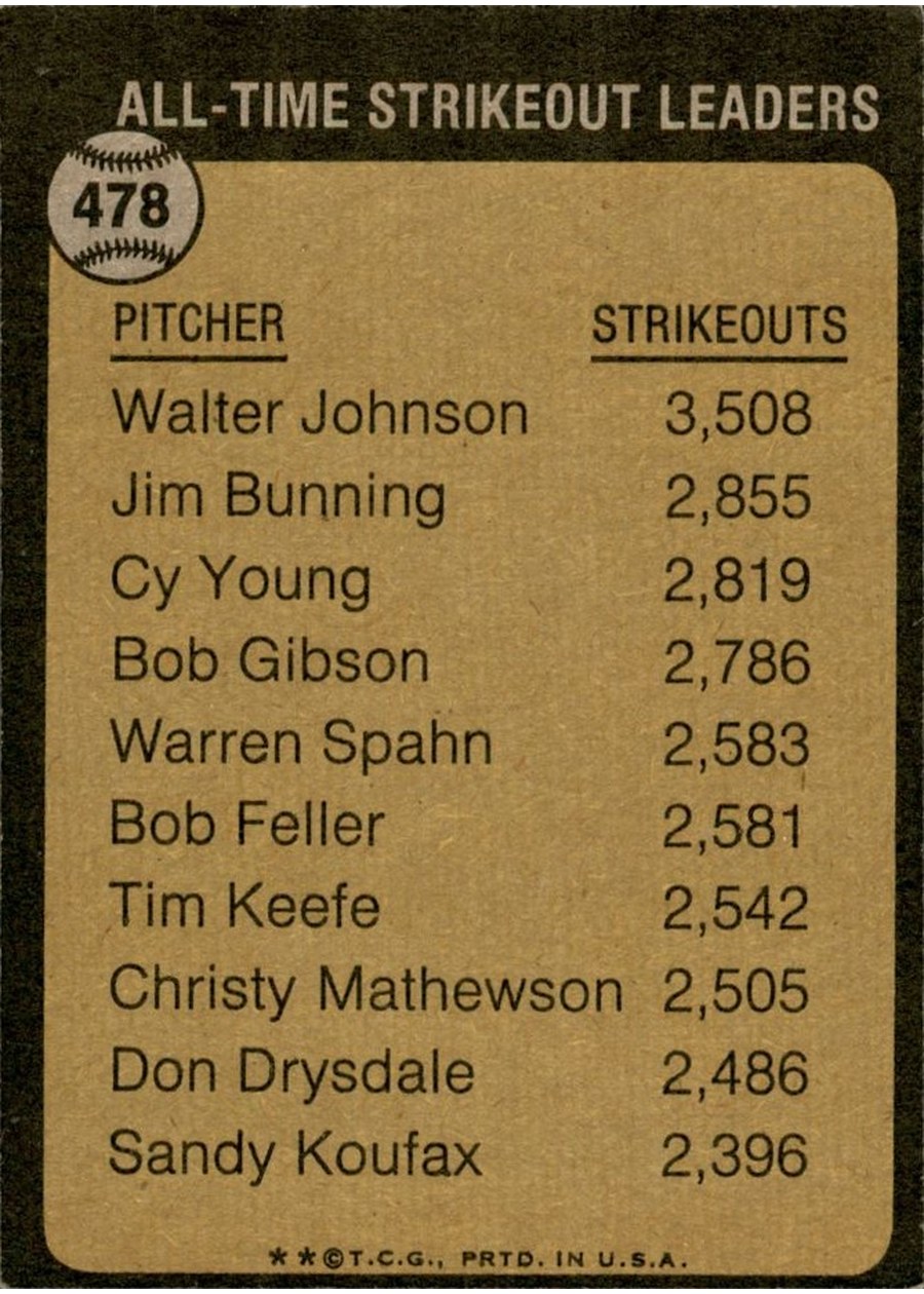 1973 Topps #478 The All-Time Strikeout Leader - Walter Johnson card back
