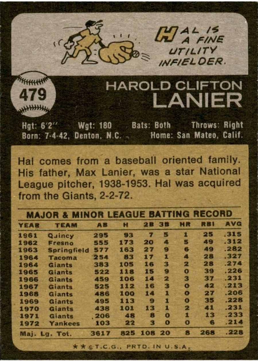 1973 Topps #479 Hal Lanier card back