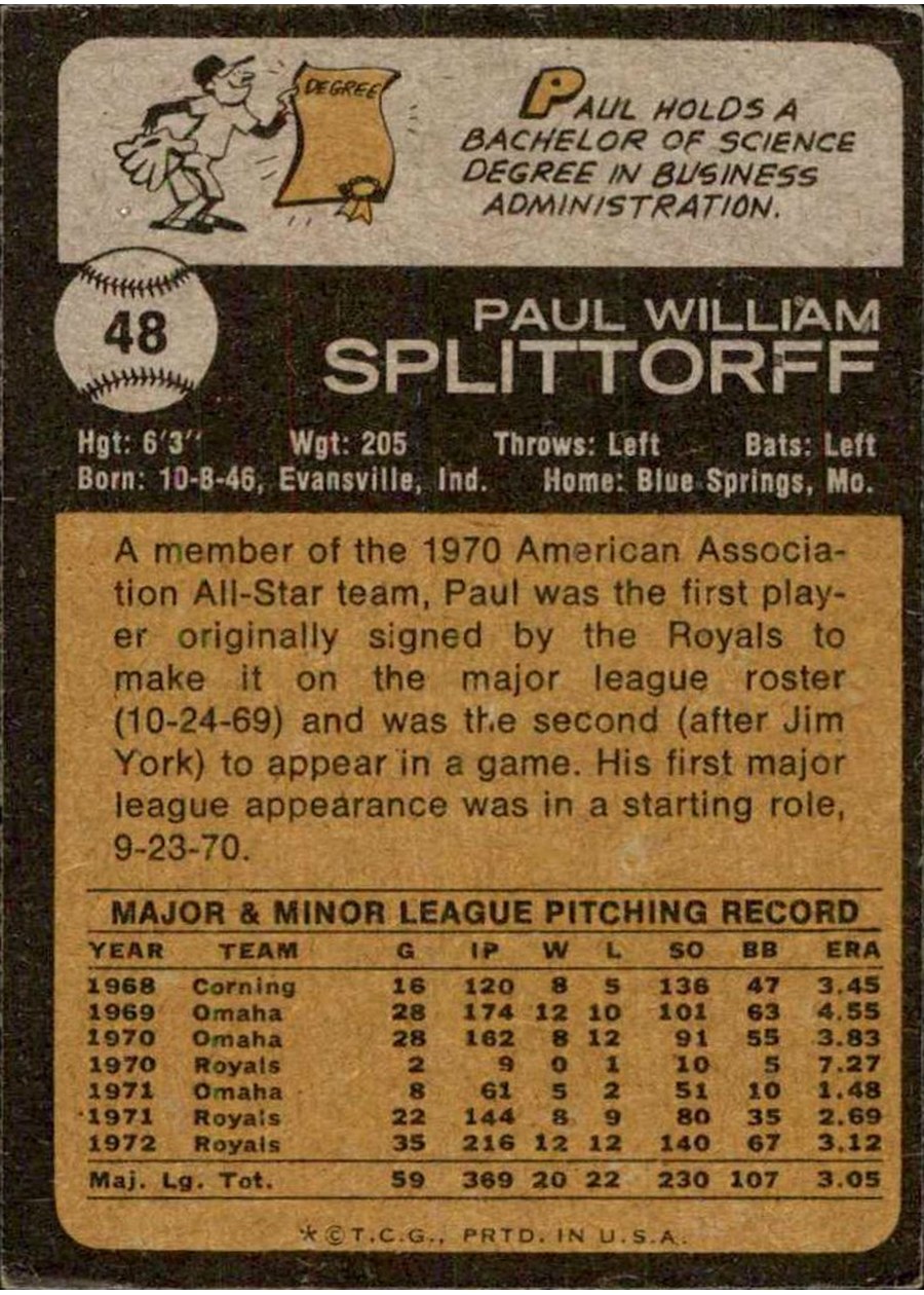 1973 Topps #48 Paul Splittorff card back