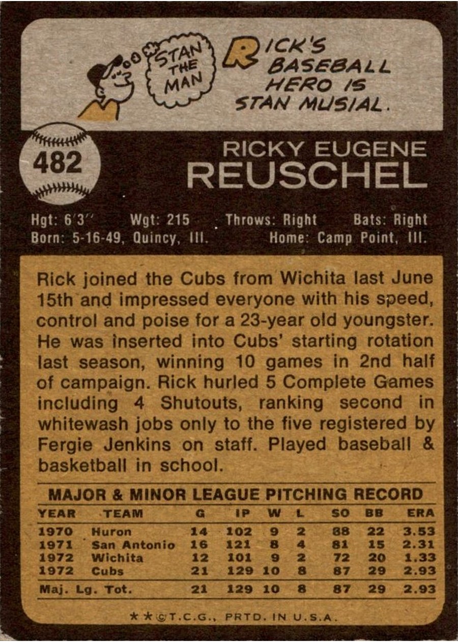 1973 Topps #482 Rick Reuschel card back