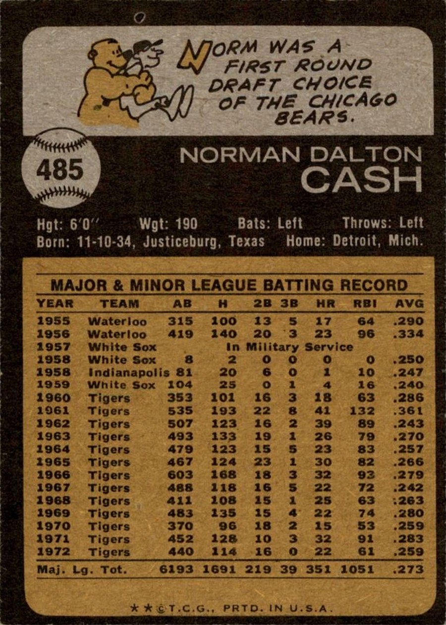 1973 Topps #485 Norm Cash card back