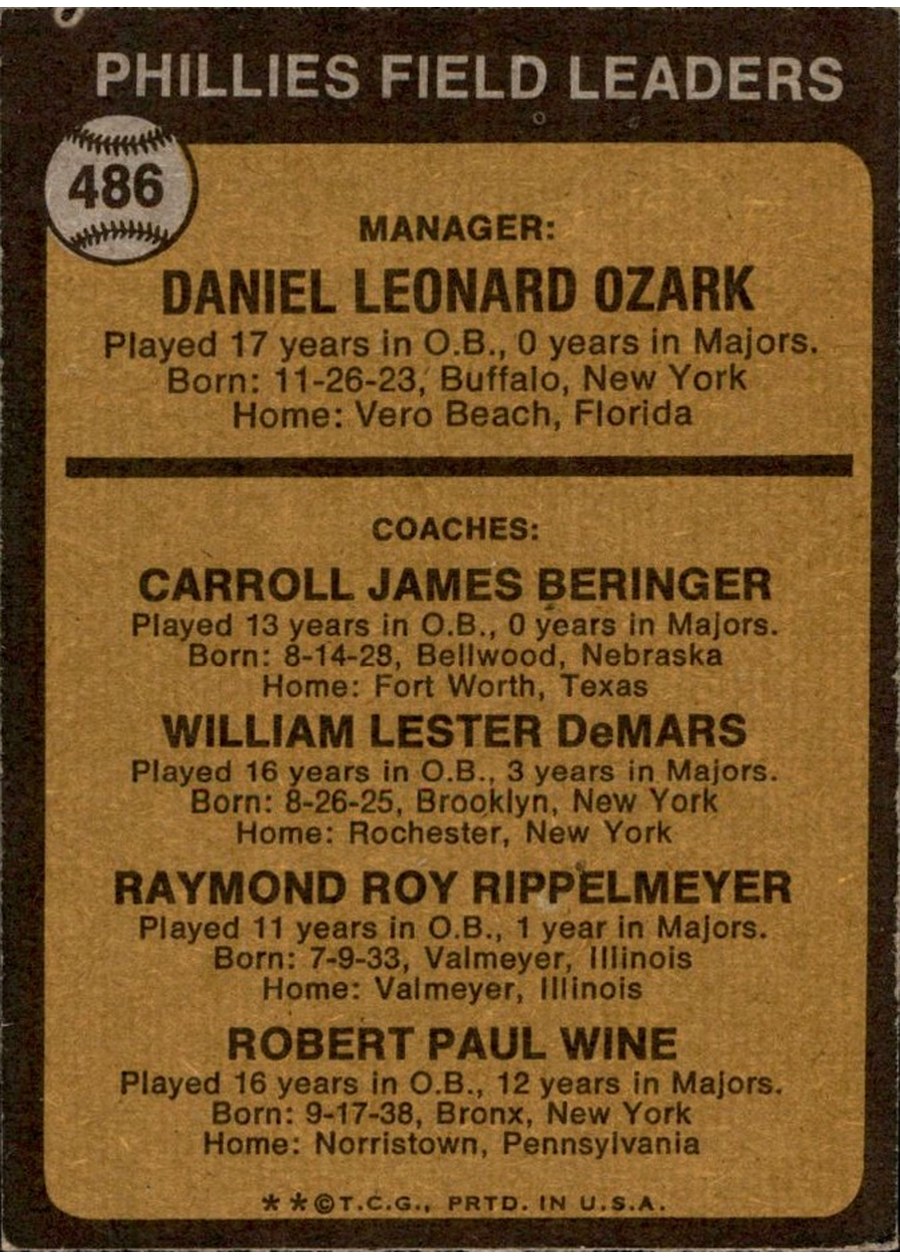 1973 Topps #486 Phillies Field Leaders card back
