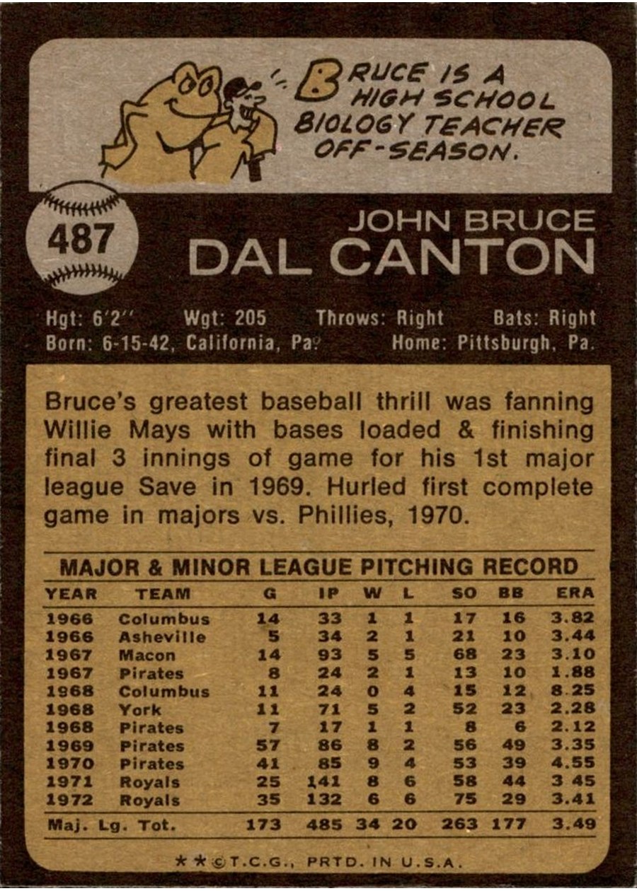 1973 Topps #487 Bruce Dal Canton card back