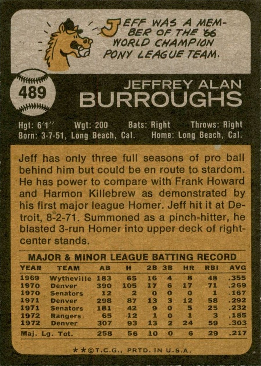 1973 Topps #489 Jeff Burroughs card back