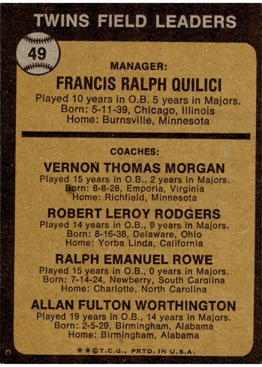 1973 Topps #49 Twins Field Leaders card back
