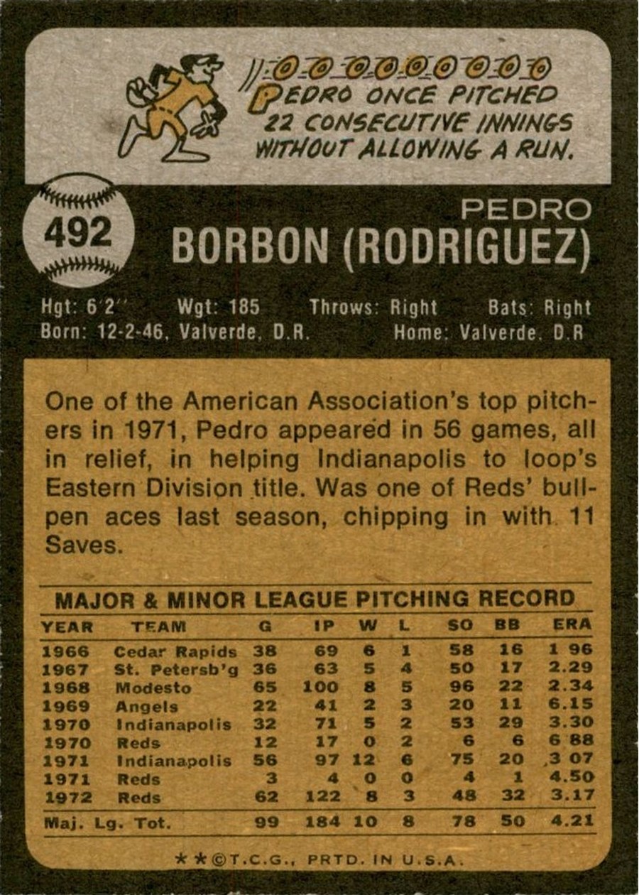 1973 Topps #492 Pedro Borbon card back