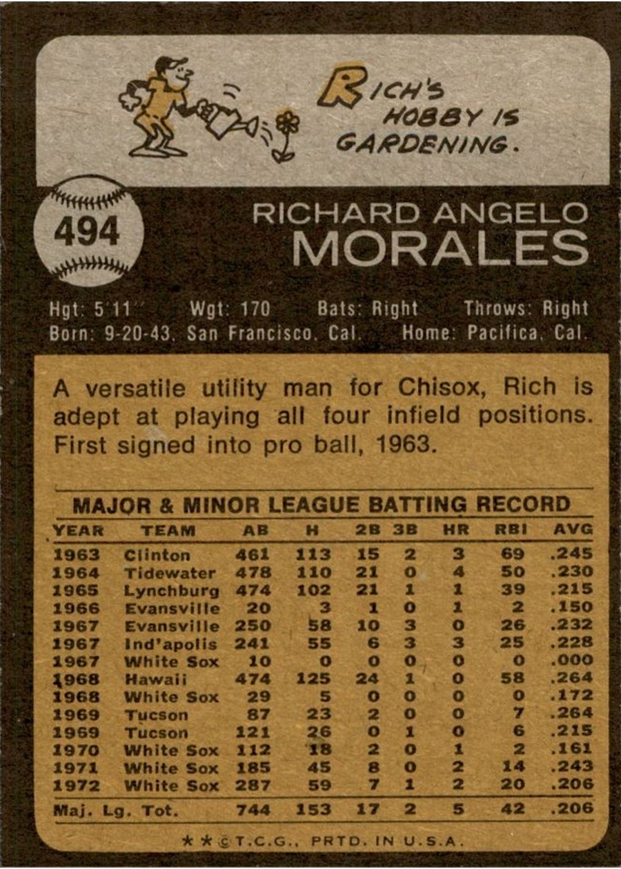 1973 Topps #494 Rich Morales card back