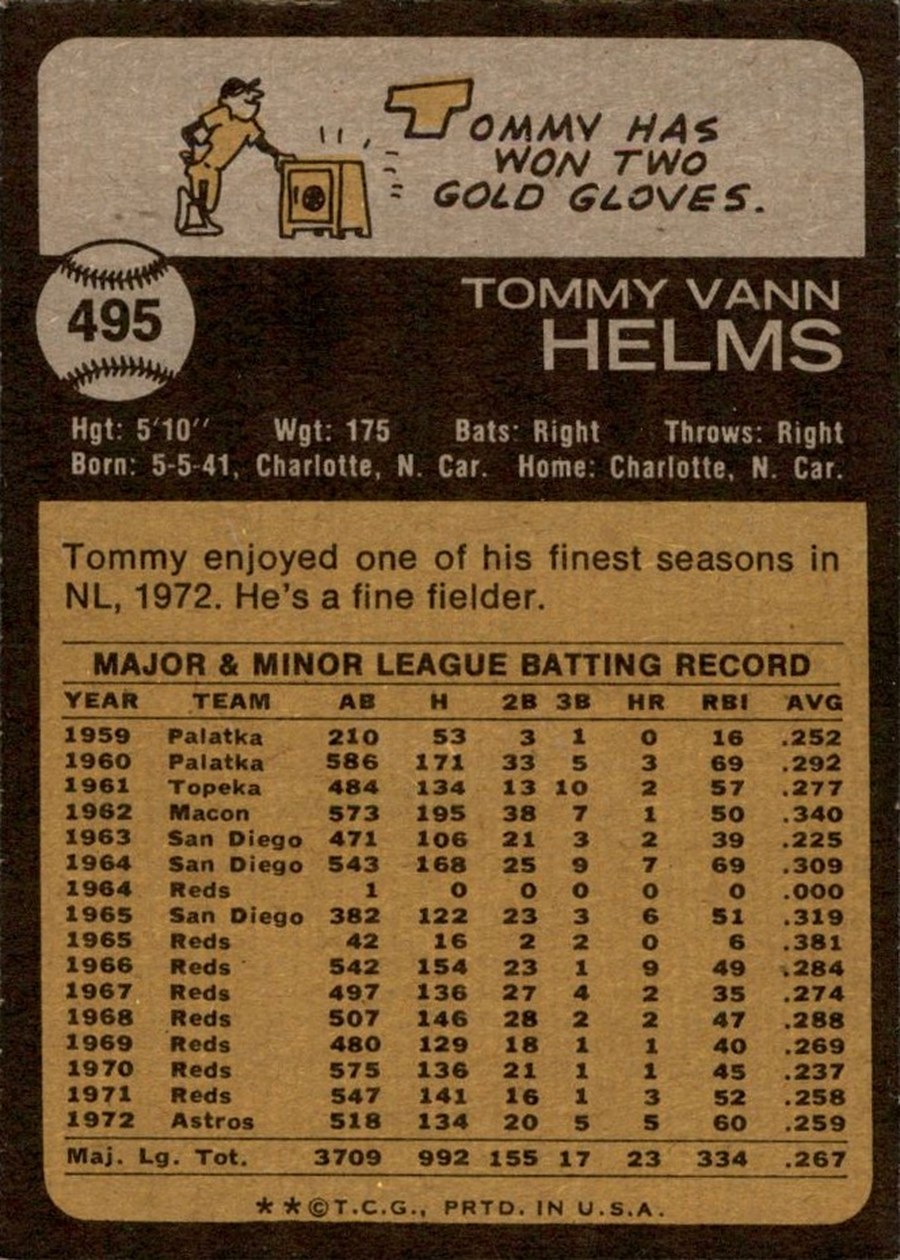 1973 Topps #495 Tommy Helms card back