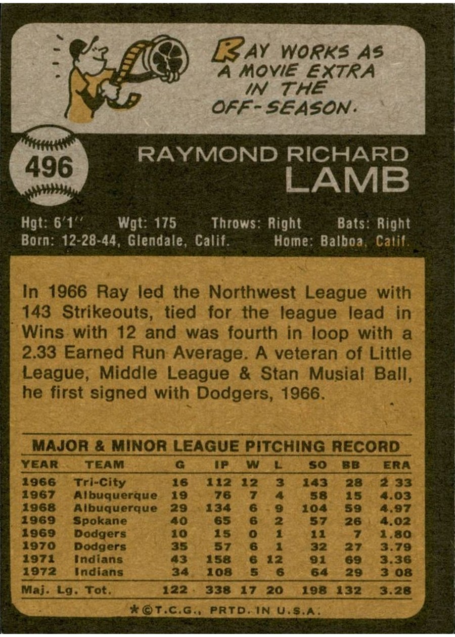 1973 Topps #496 Ray Lamb card back