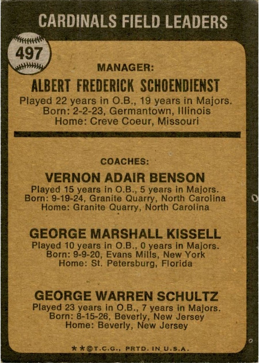1973 Topps #497 Cardinals Field Leaders card back