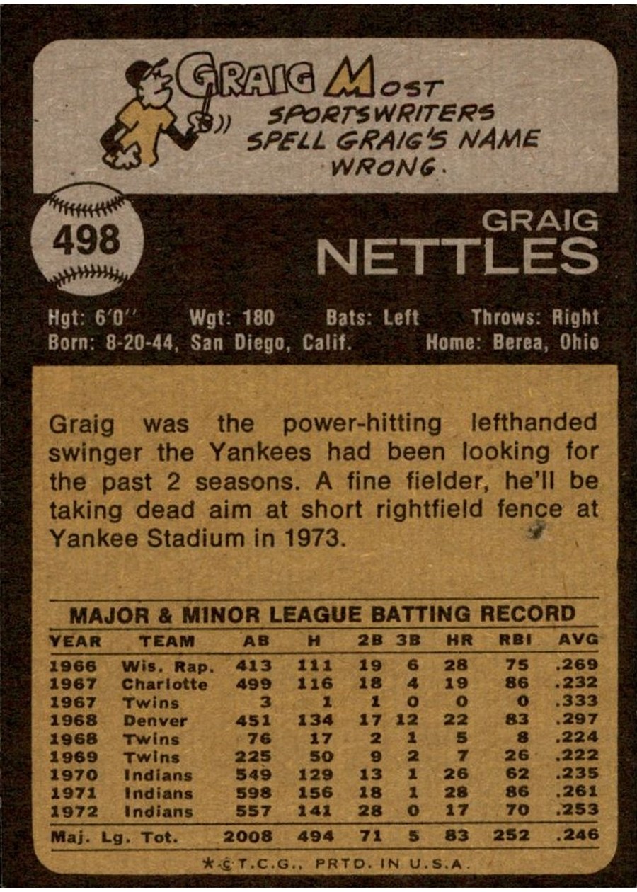1973 Topps #498 Graig Nettles card back