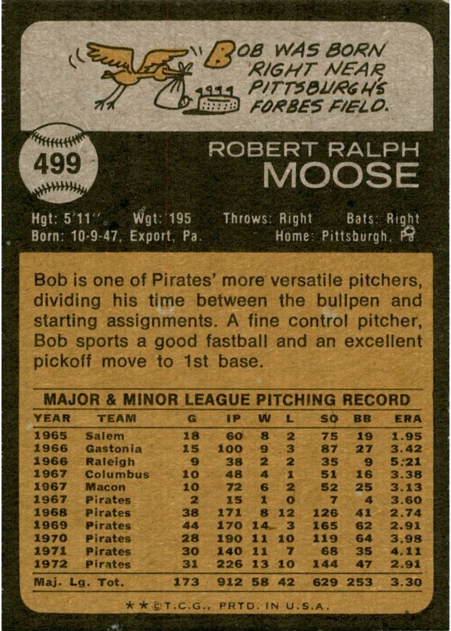 1973 Topps #499 Bob Moose card back