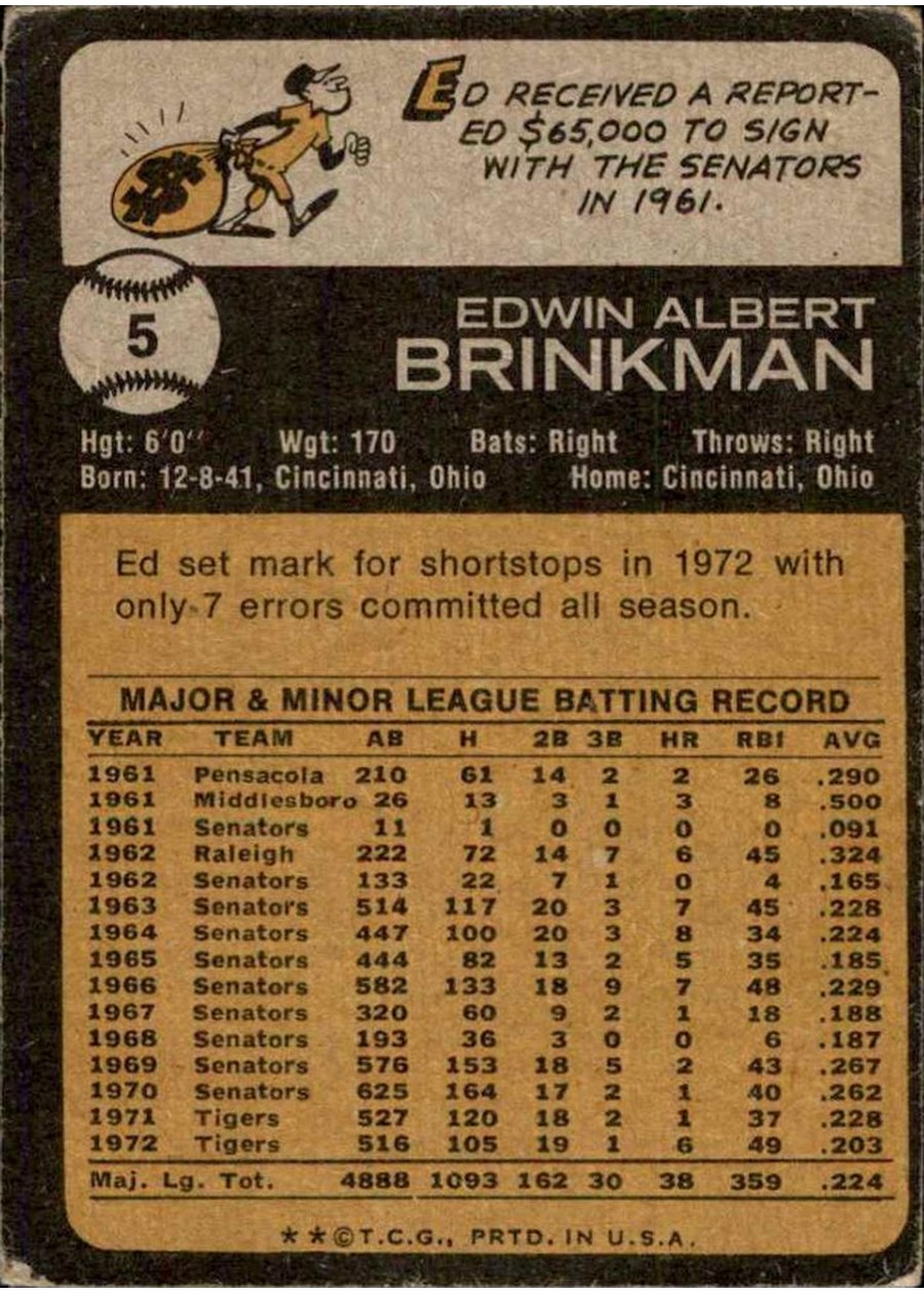 1973 Topps #5 Ed Brinkman card back