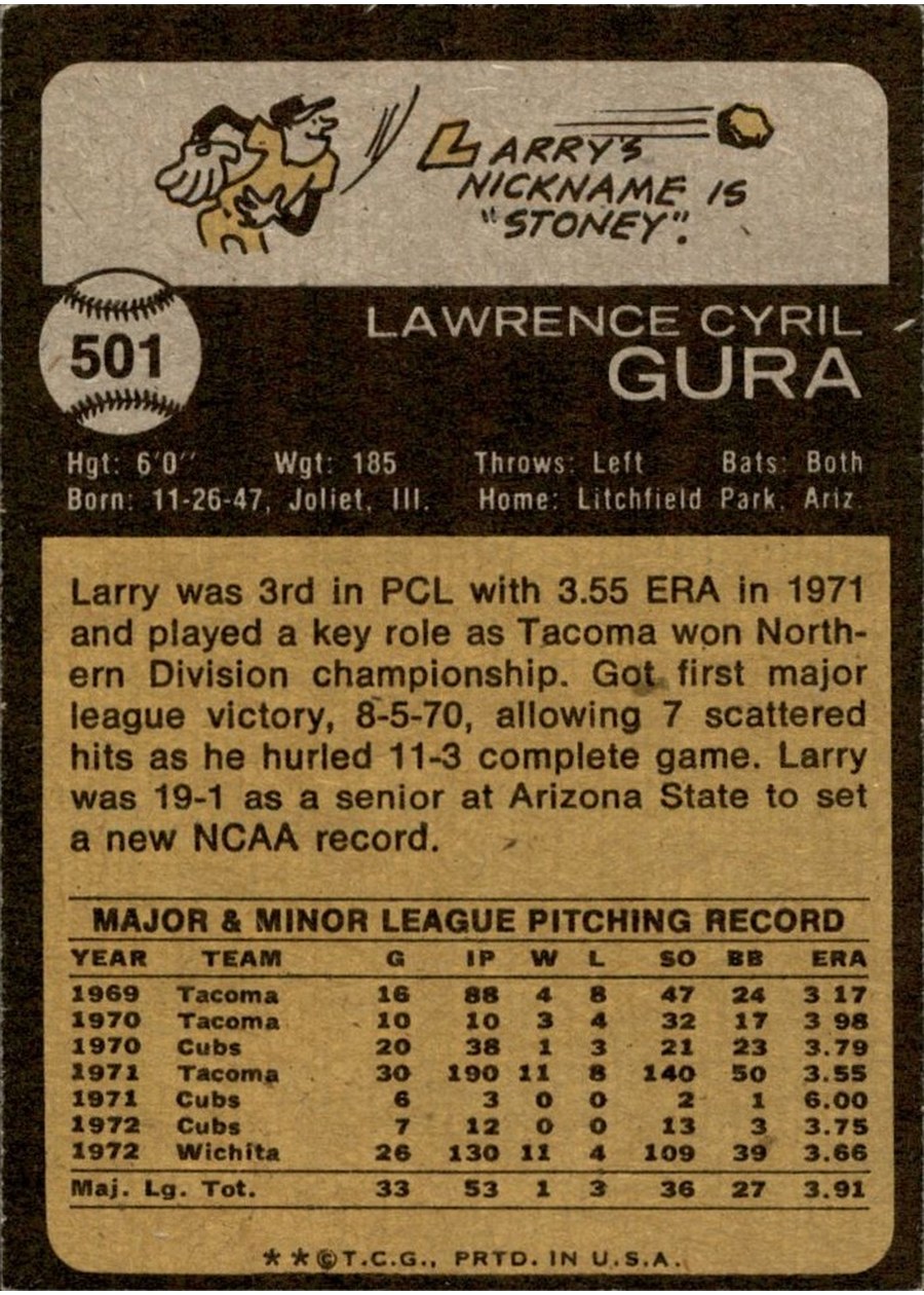 1973 Topps #501 Larry Gura card back