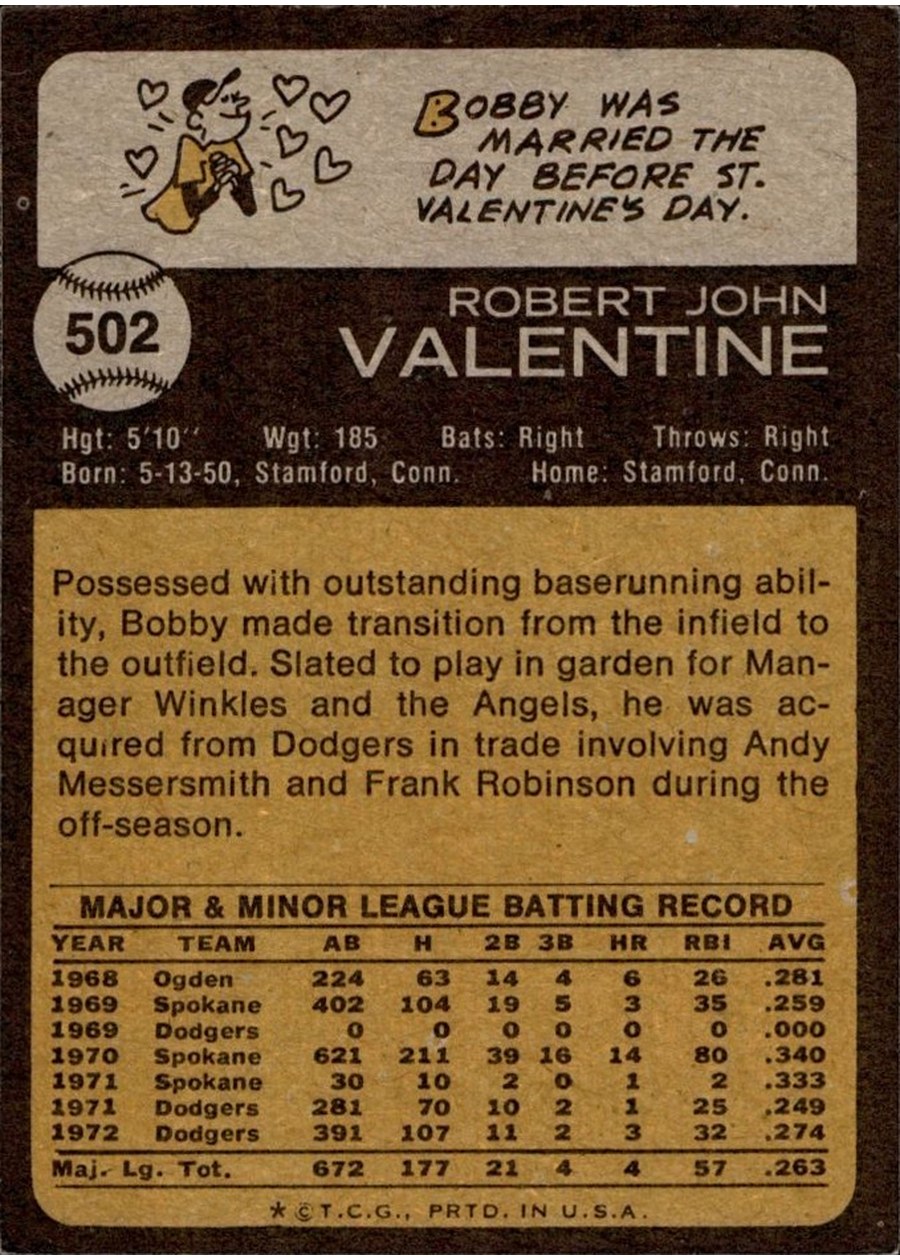 1973 Topps #502 Bobby Valentine card back
