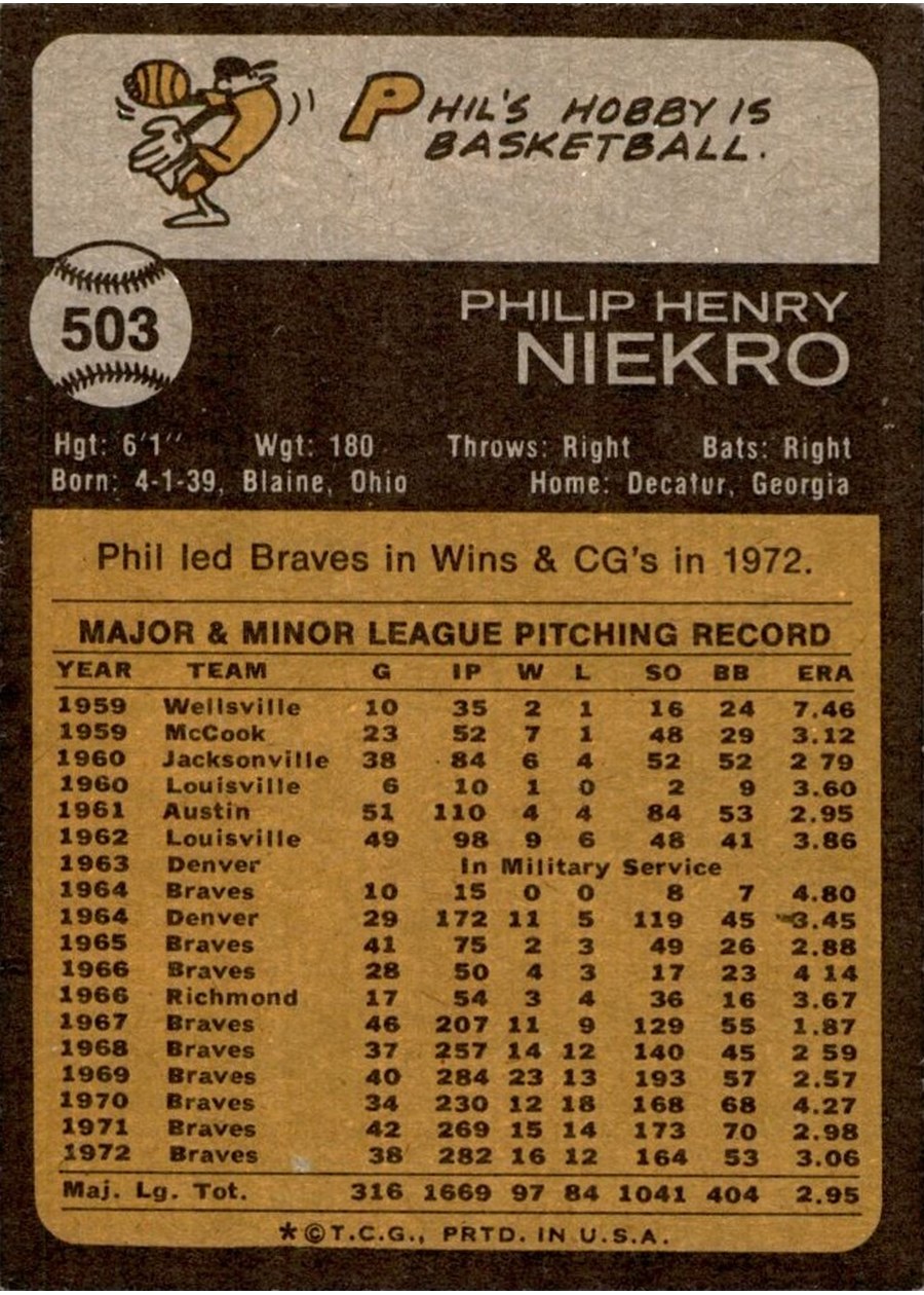 1973 Topps #503 Phil Niekro card back