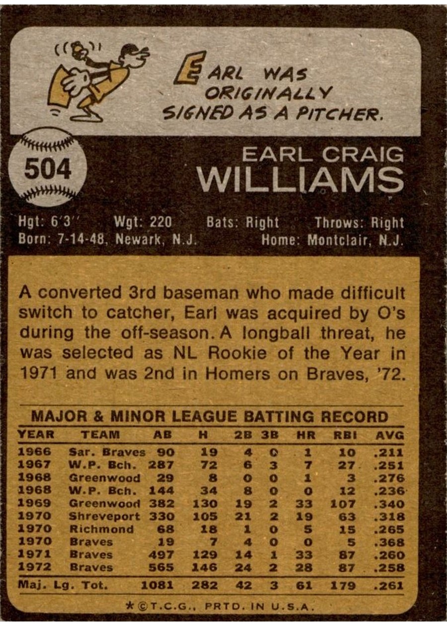 1973 Topps #504 Earl Williams card back