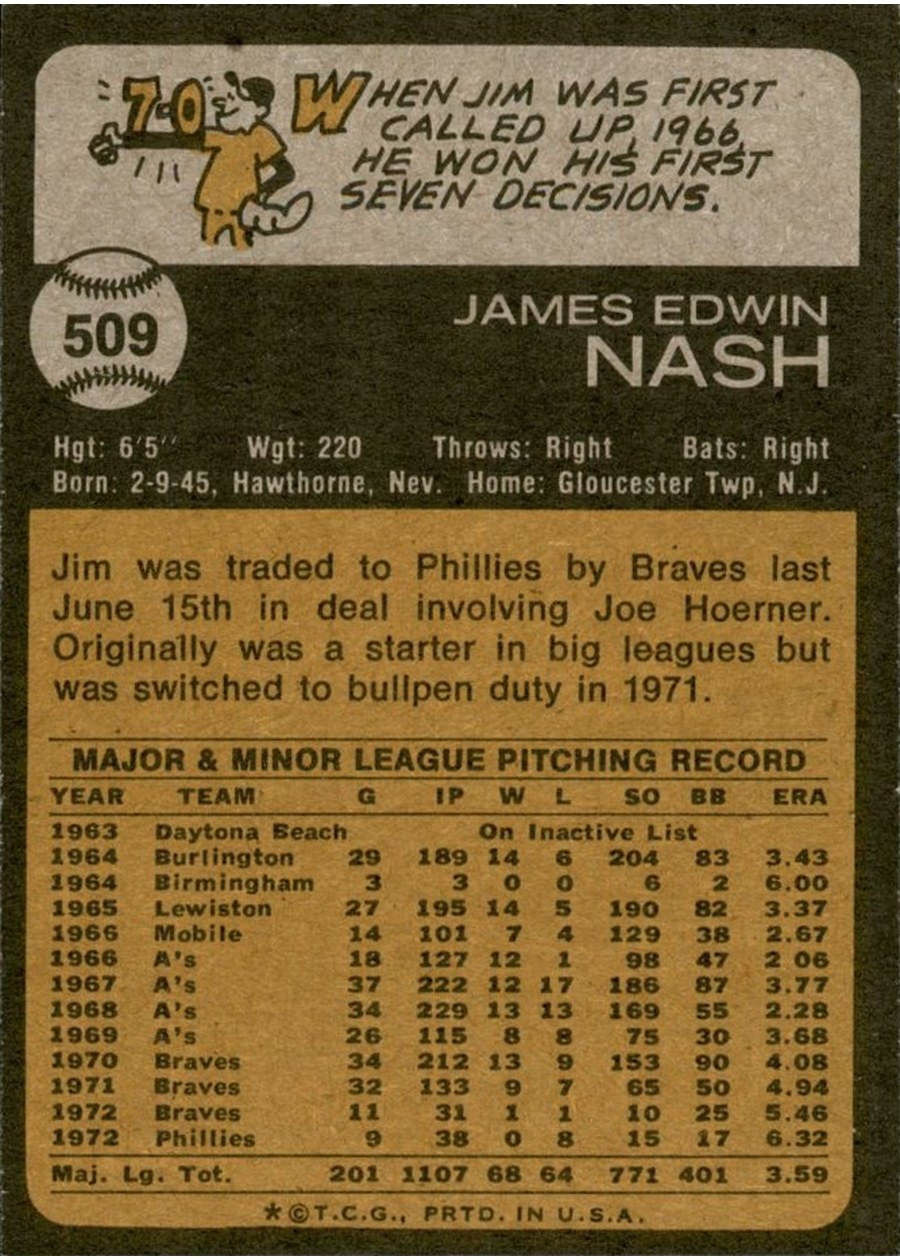 1973 Topps #509 Jim Nash card back