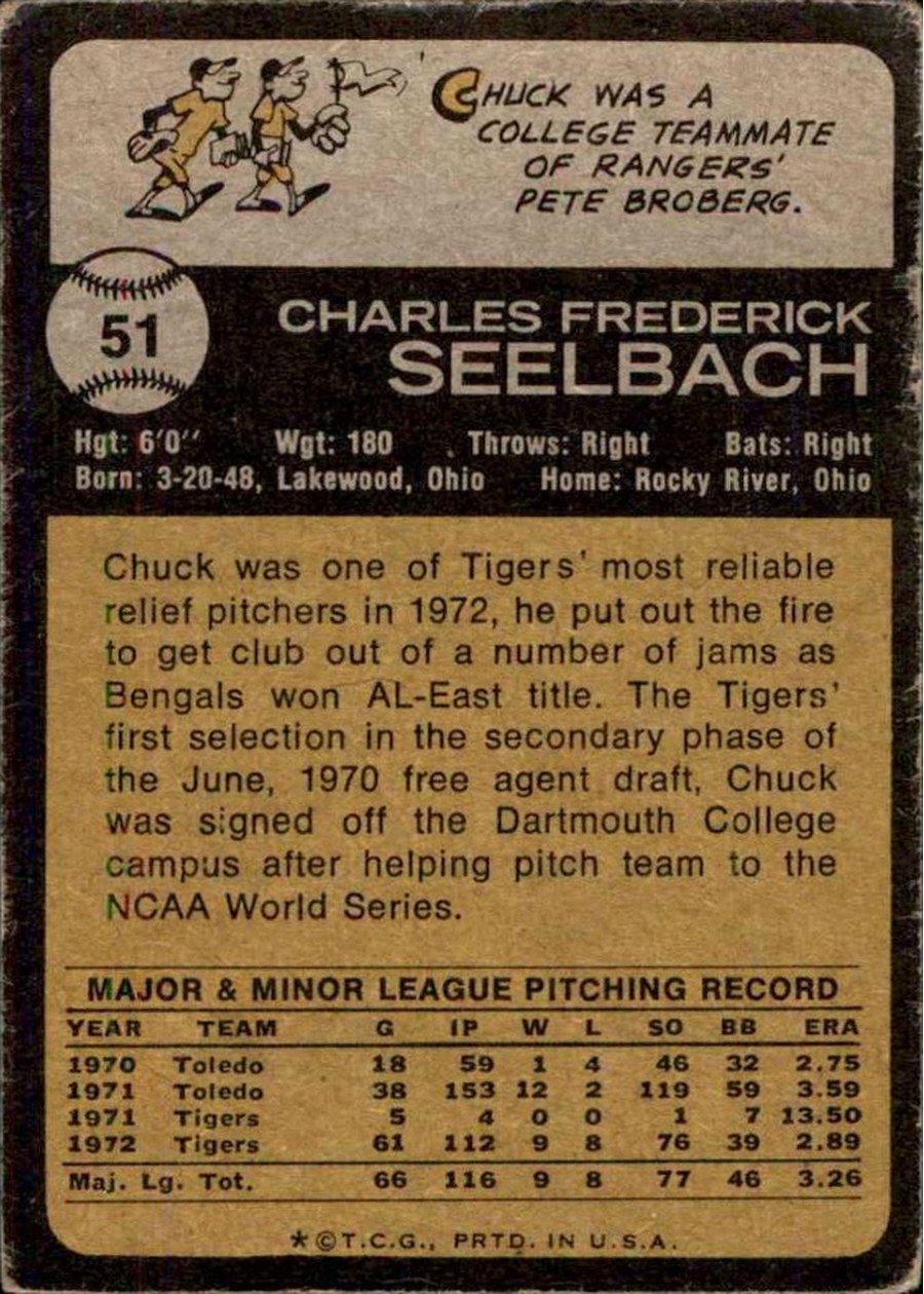 1973 Topps #51 Chuck Seelbach card back