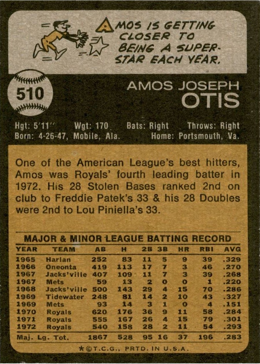 1973 Topps #510 Amos Otis card back
