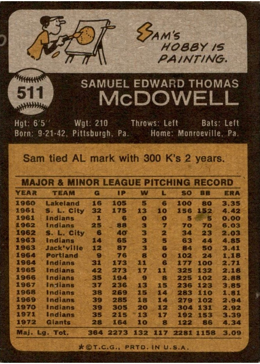 1973 Topps #511 Sam McDowell card back