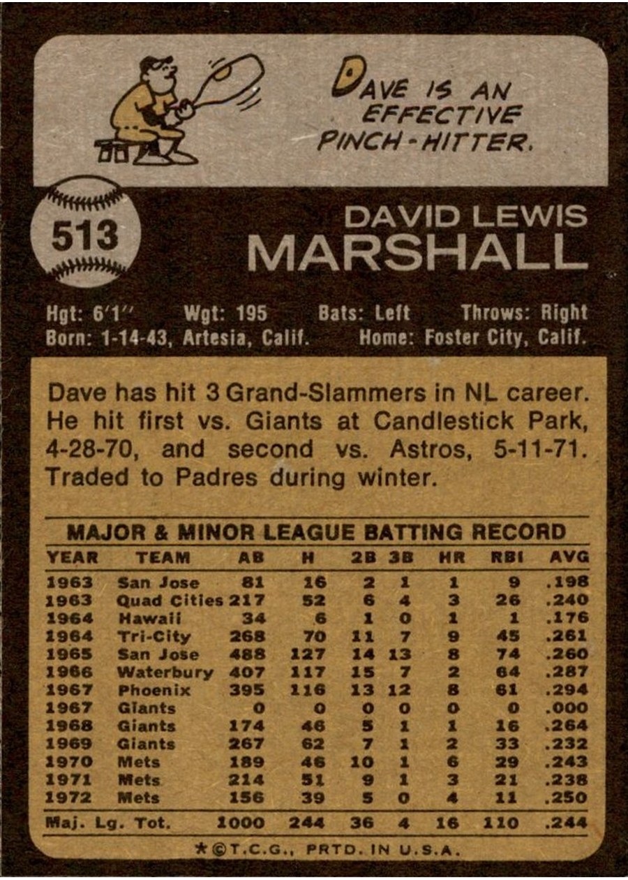 1973 Topps #513 Dave Marshall card back