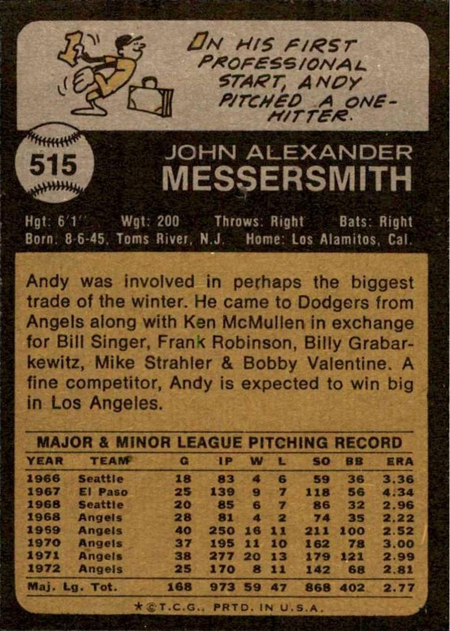 1973 Topps #515 Andy Messersmith card back