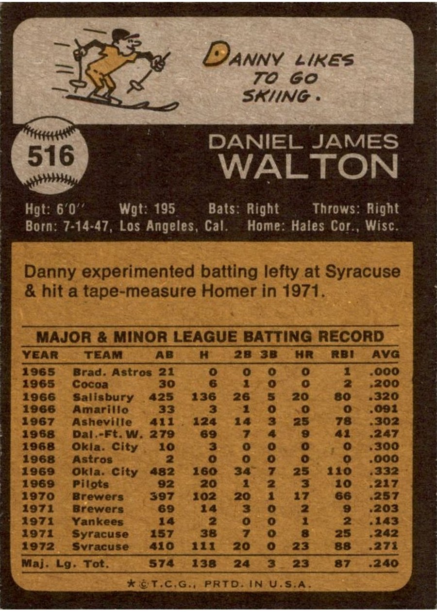 1973 Topps #516 Danny Walton card back