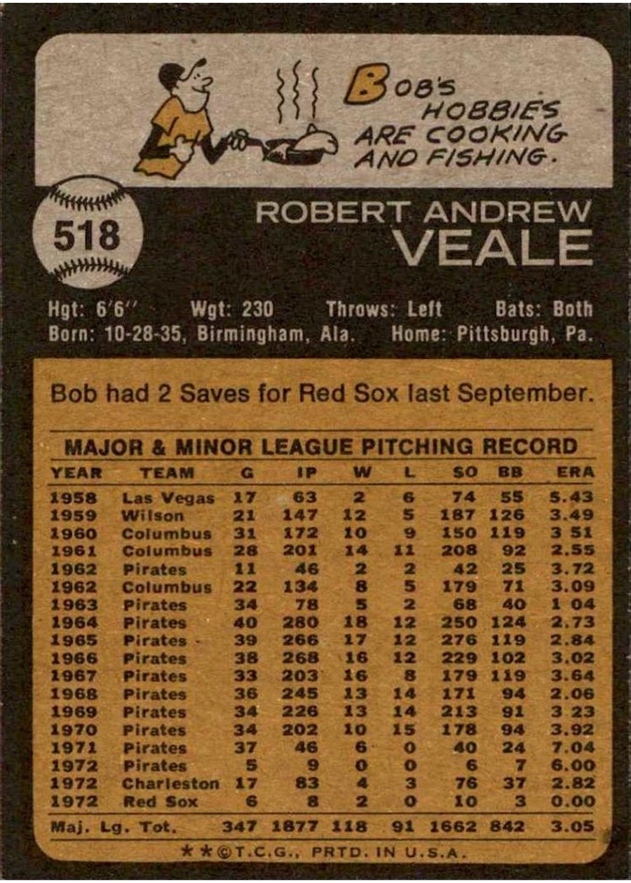 1973 Topps #518 Bob Veale card back