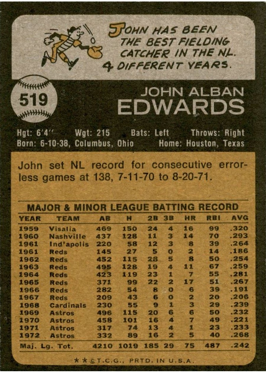 1973 Topps #519 John Edwards card back